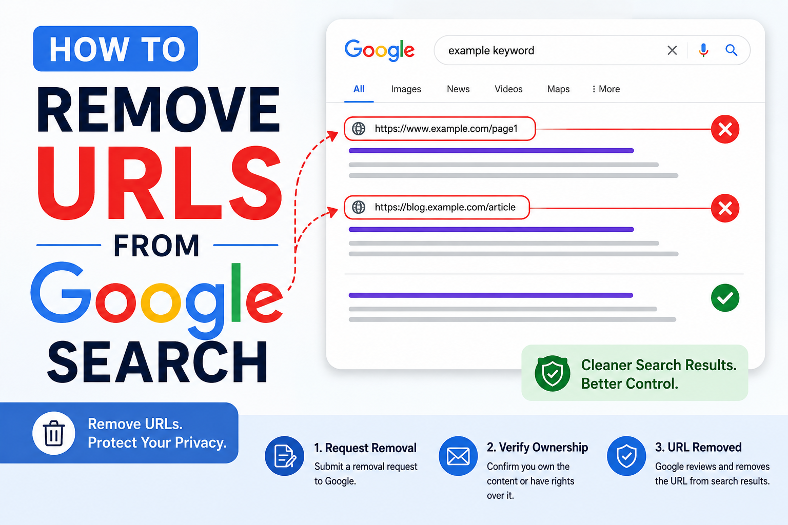 How To Remove URLs From Google Search