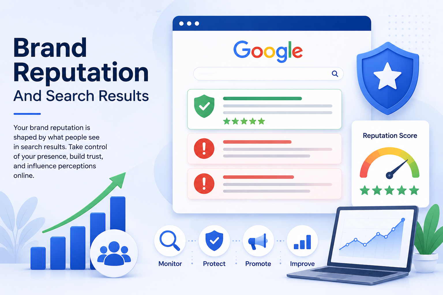 Brand Reputation And Search Results