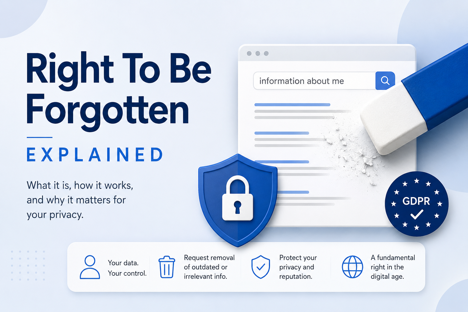Right To Be Forgotten Explained