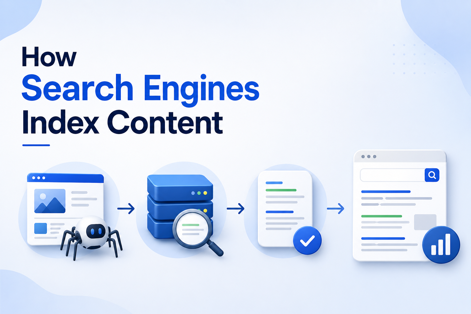 How Search Engines Index Content