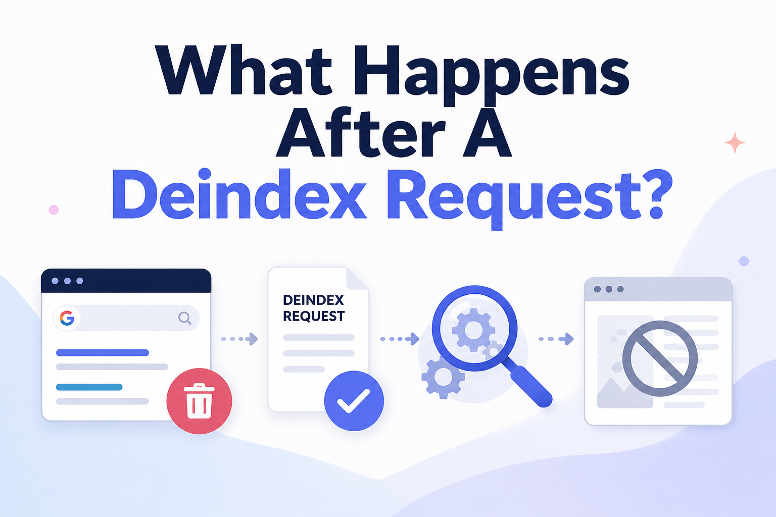 What Happens After A Deindex Request?
