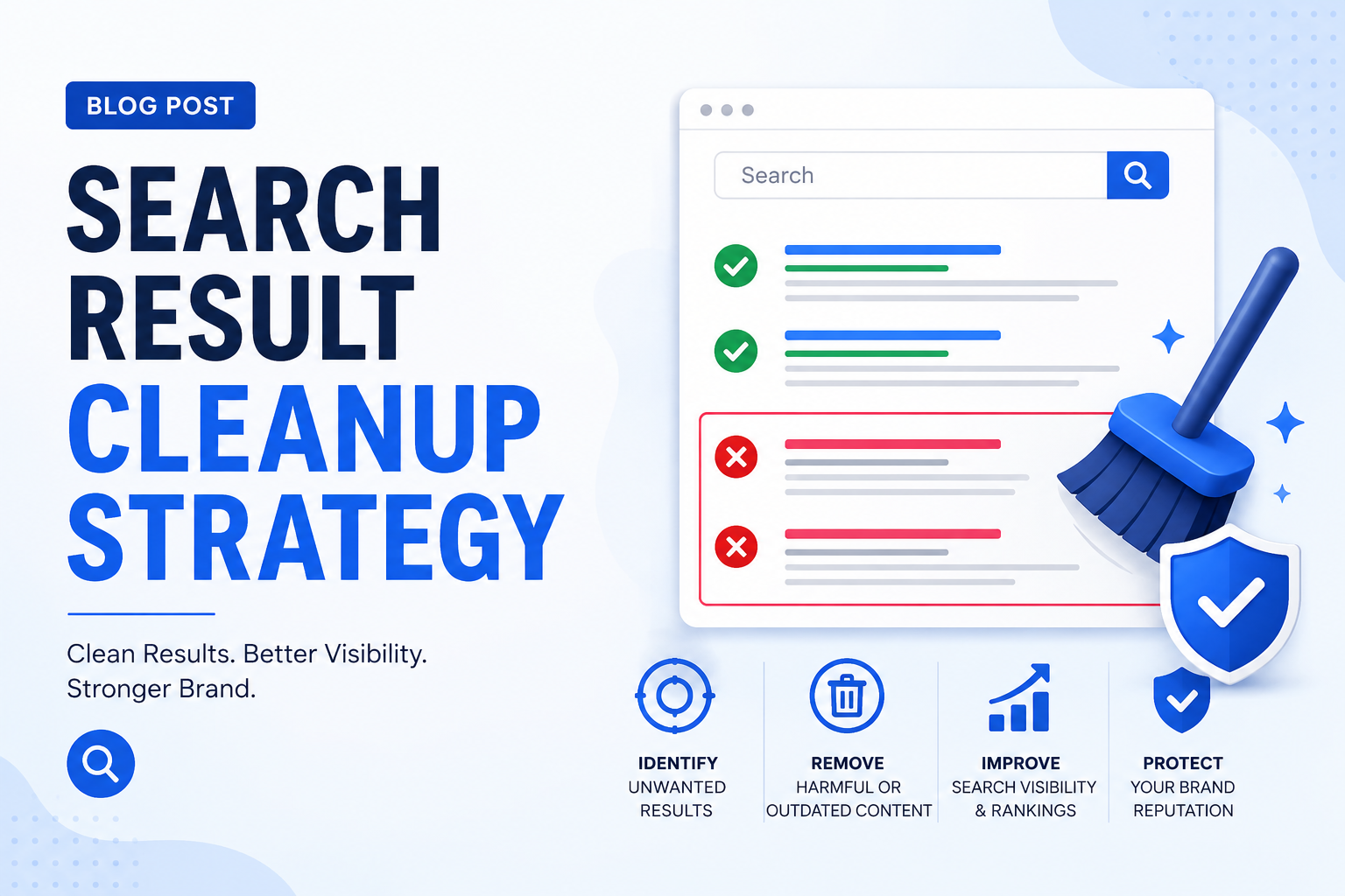 Search Result Cleanup Strategy